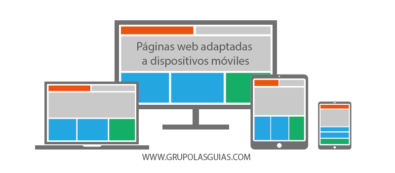 Páginas web adaptadas a dispositivos móviles