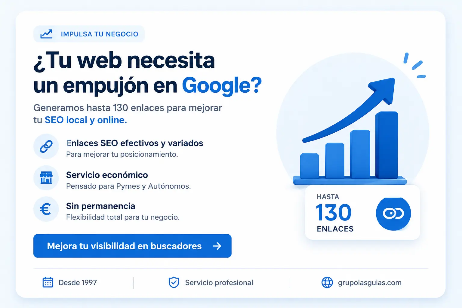 Alta en directorios de Grupolasguias
